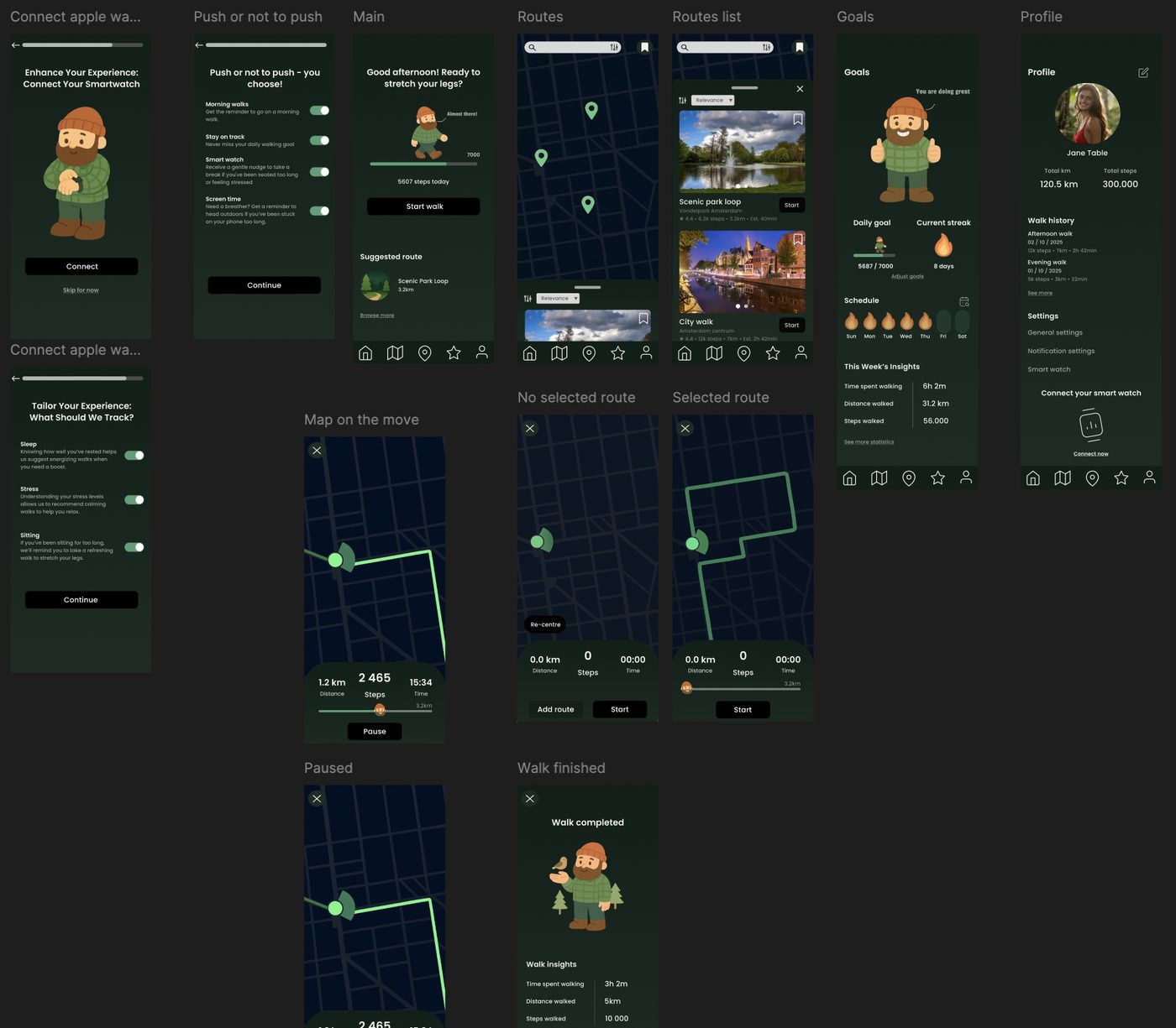 Walkwise app screen flow showing onboarding, walk tracking, routes, goals, and profile screens